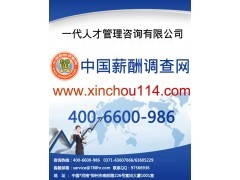 黑龍江有色金屬冶煉及壓延加工業(yè)薪酬福利現(xiàn)狀與趨勢分析